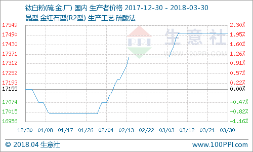 企业年报与gdp_企业年报图片(2)