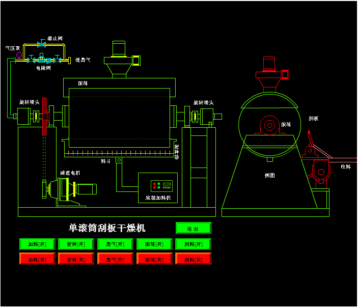 hg系列(单鼓·双鼓)滚筒刮板干燥机