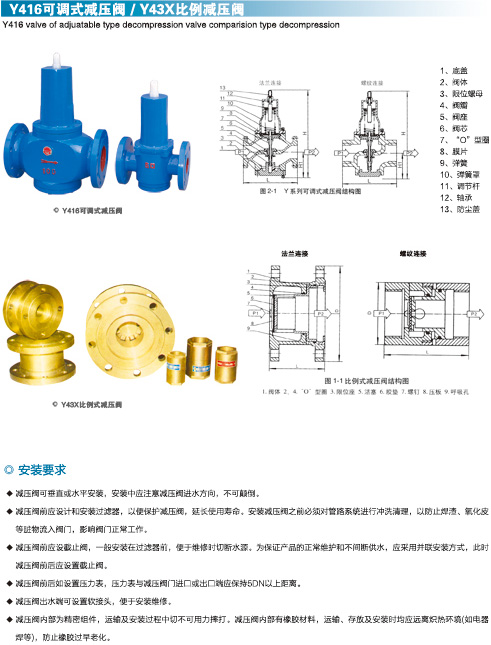 y416可调式减压阀