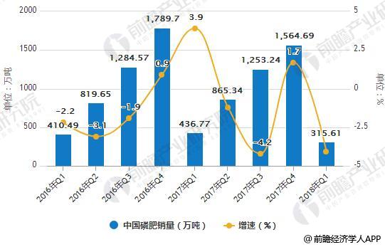 亚洲人口压力_...,使学生感悟到亚洲人口对资源和环境所产生的压力 -我们生活(2)