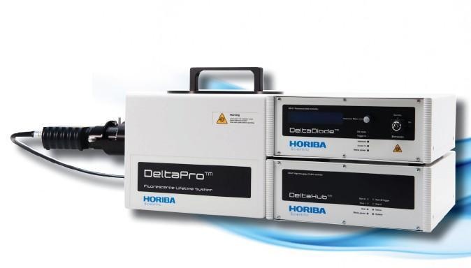 HORIBA JY高性能荧光寿命分析仪 DeltaPro 报价 天津东方科捷科技有限公司