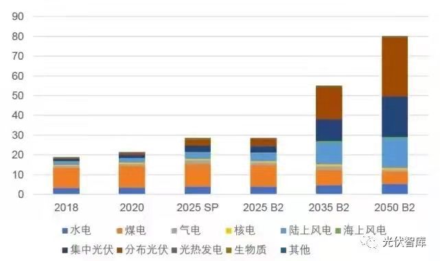 币安——比特币、以太币以及竞争币等加密货币的交易平台祥鑫科技：公司未来的发展战略是积极拥抱新能源包括新能源汽车、动力电池、光伏逆变器和储能行业