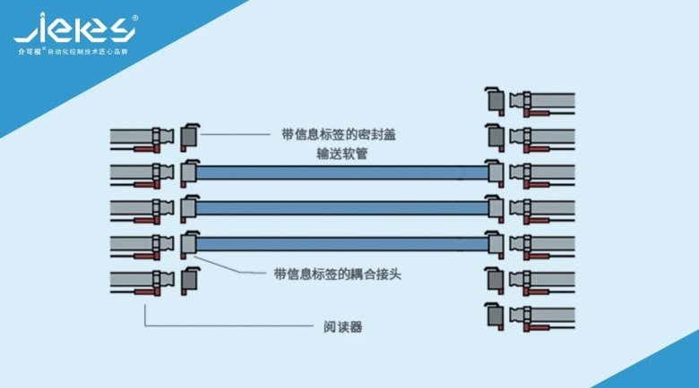 直管图.jpg