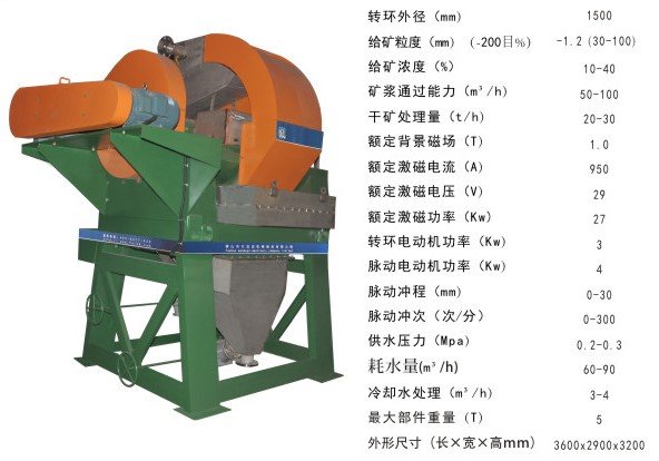 磁选设备-立环高梯度磁选机_产品详情