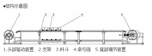 英特尔将彻底退出基带业务