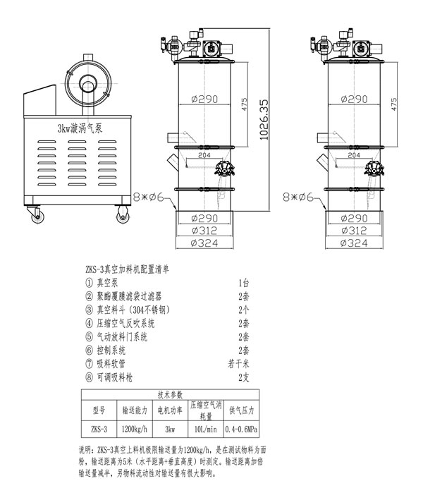 真空上料机 产品介绍:气动式真空上料机是利用压缩空气通过真空