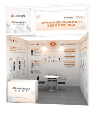 Alpharmaca·ԼSemicon China 2025оδ