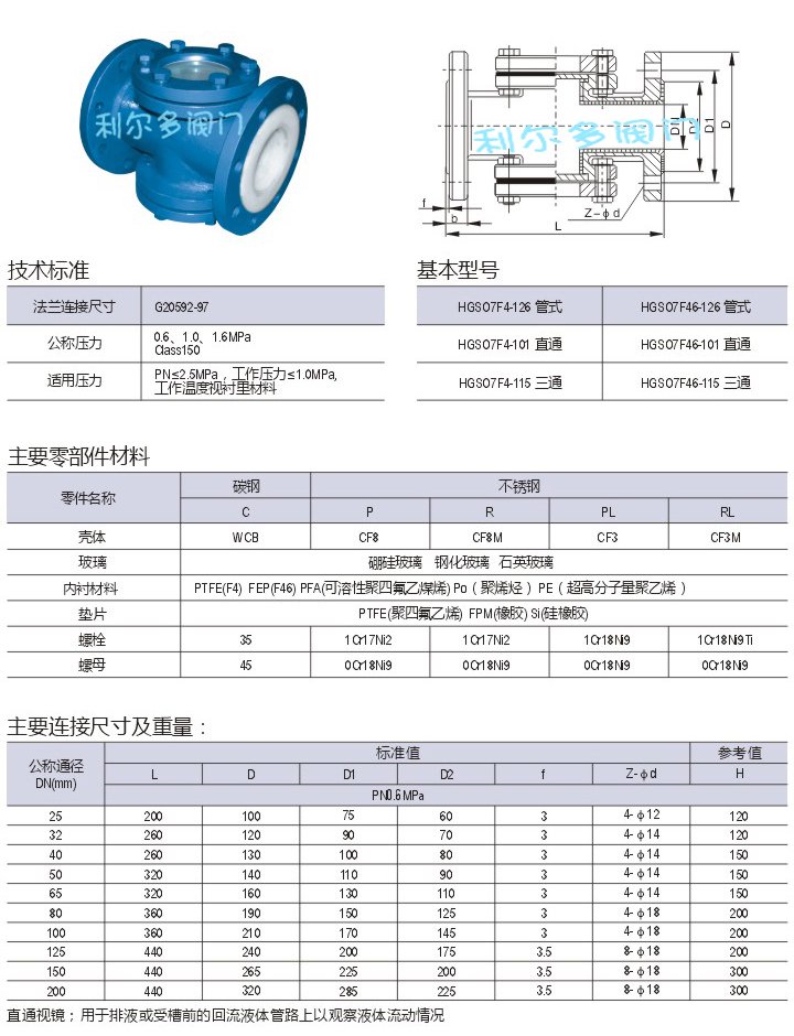 衬氟四通视镜