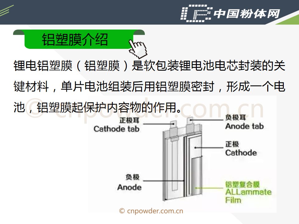 40頁ppt瞭解鋁塑膜及軟包電池的封裝