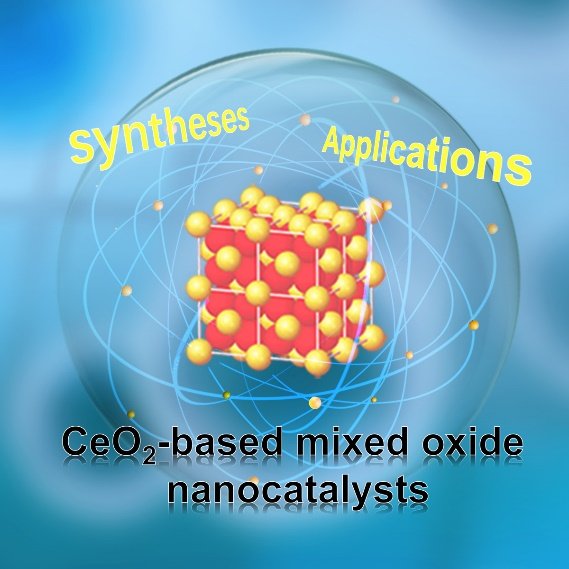 基于二氧化铈的非贵金属混合氧化物纳米催化剂的合成与应用研究获进展