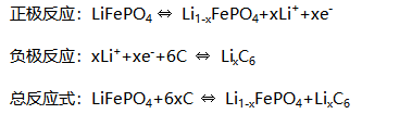 锂锰电池电极方程式图片