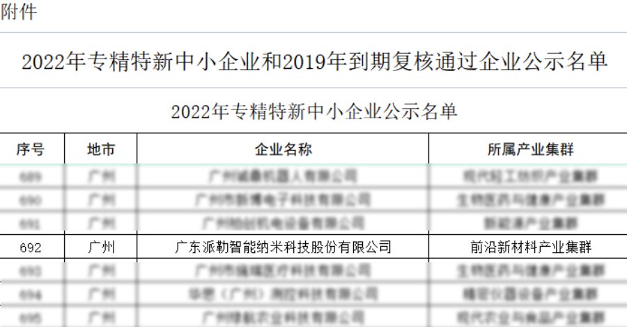 派勒智能新晋2022年广东省专精特新中小企业