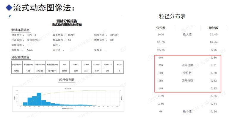 评定混悬剂质量的方法.jpg