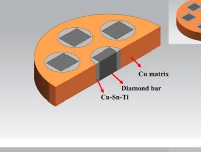 热导率高达515.25 W/（m·K）！太原理工大学在金刚石/铜导热材料方面取得进展