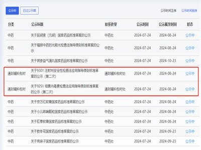 国家药典委：关于注射剂安全性检查法及细菌内毒素检查法应用指导原则标准草案的公示