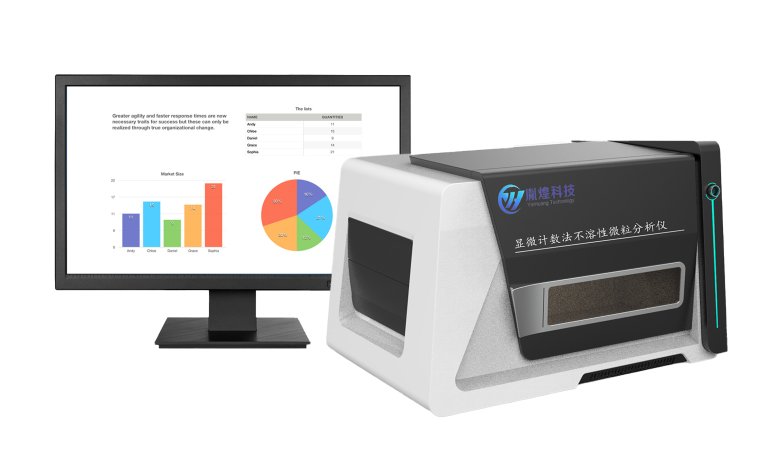 MIP 0205Pro显微计数法不溶性微粒分析仪 组合电脑带画面.png