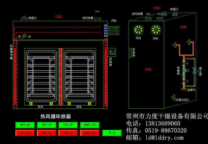 热风烘箱风道设计图片